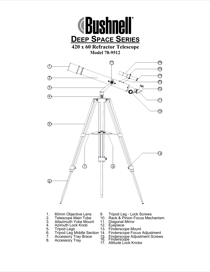 [View 37+] Bushnell Telescope User Manual