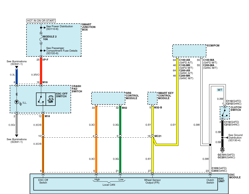 2013 Kia Sorento Headlight Wiring Harness Images - Wiring Diagram Sample