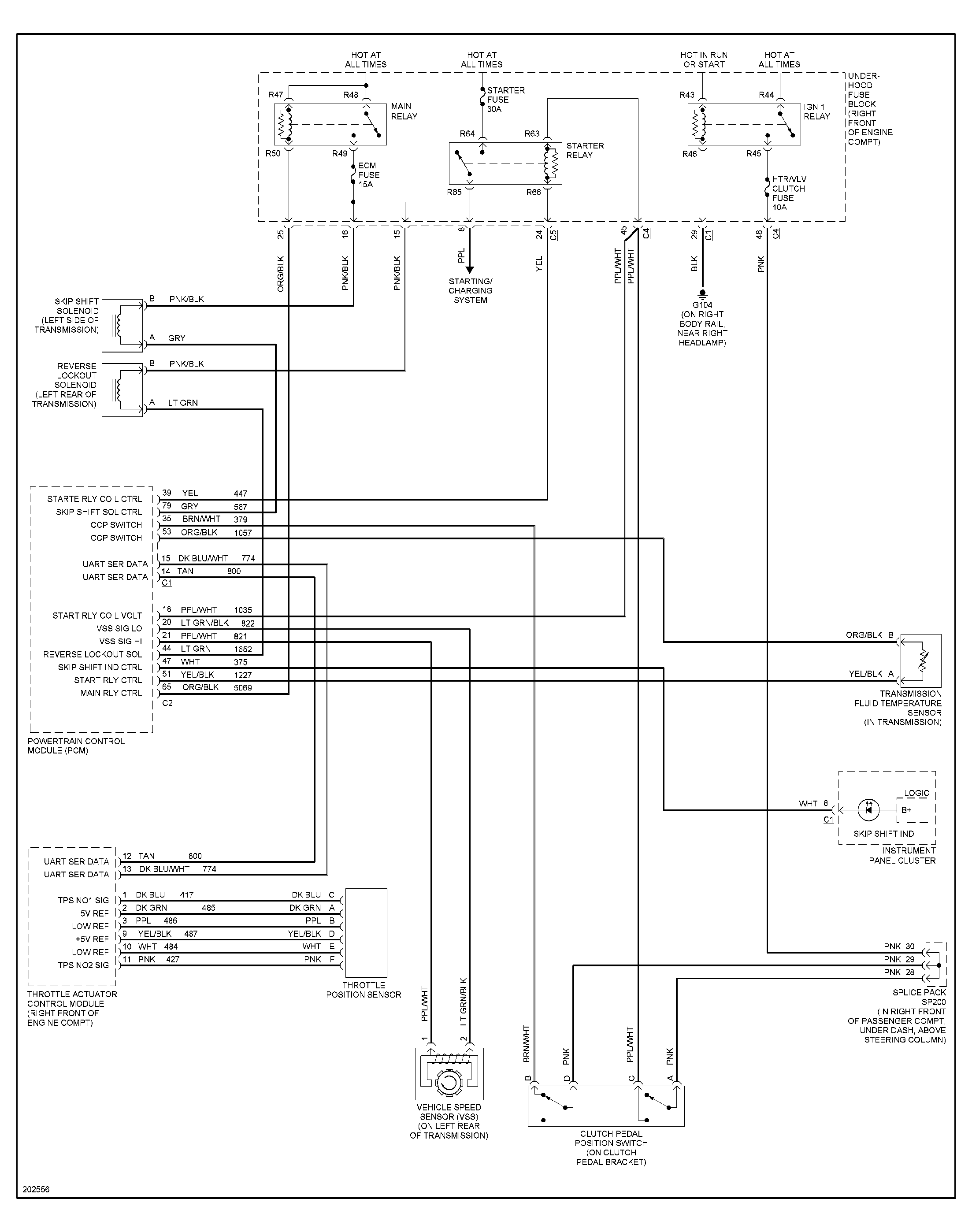 Fuse Box In 2008 Cadillac Ct