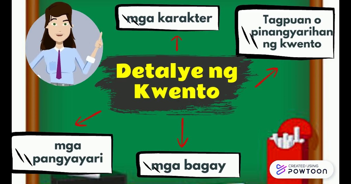 Kwento Ng Pag Ibig With Script