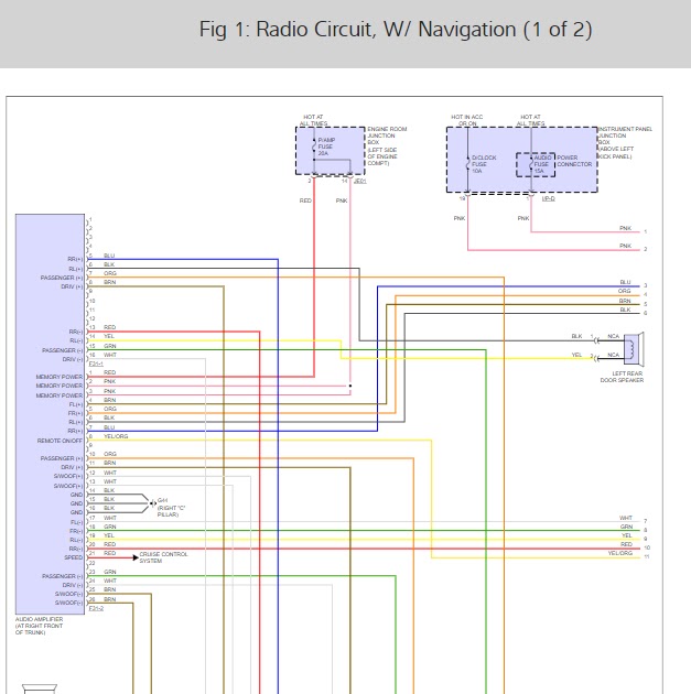 Wiring Manual PDF: 2004 Kia Optima Radio Wiring Diagram