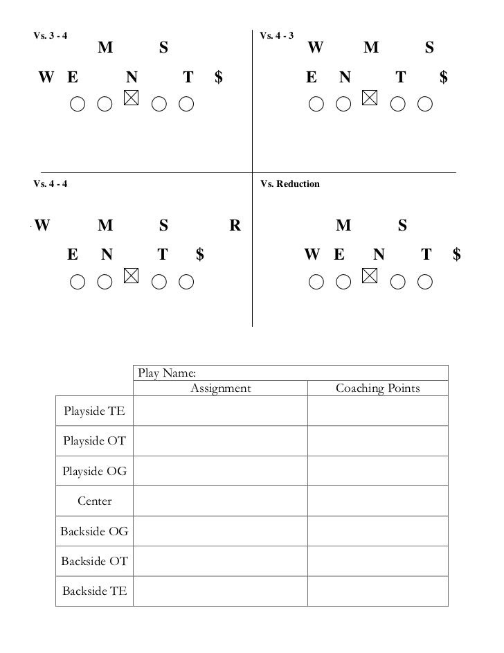 Blank Offensive Football Formations White Gold