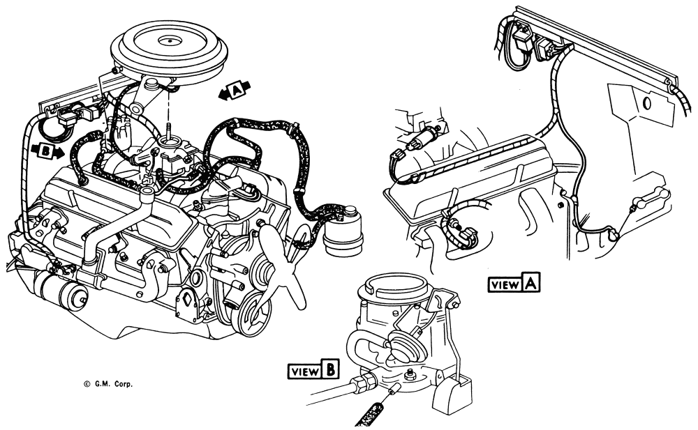 1981 Corvette Engine Compartment Diagram Wiring Diagram