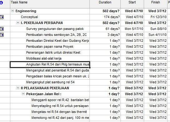 Cara Membuat Cpm Menggunakan Microsoft Project