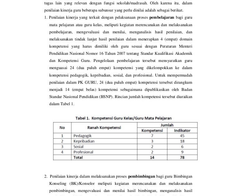 Standar Gaji Guru Sekolah Nasional Plus Red Pastel E
