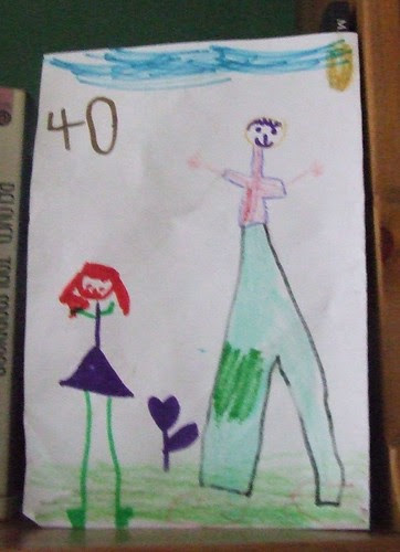 Dad's Bday Card