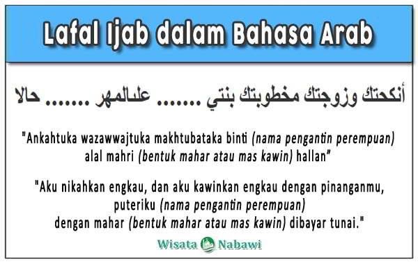 Kalimat Bahasa Arab Ijab Qobul