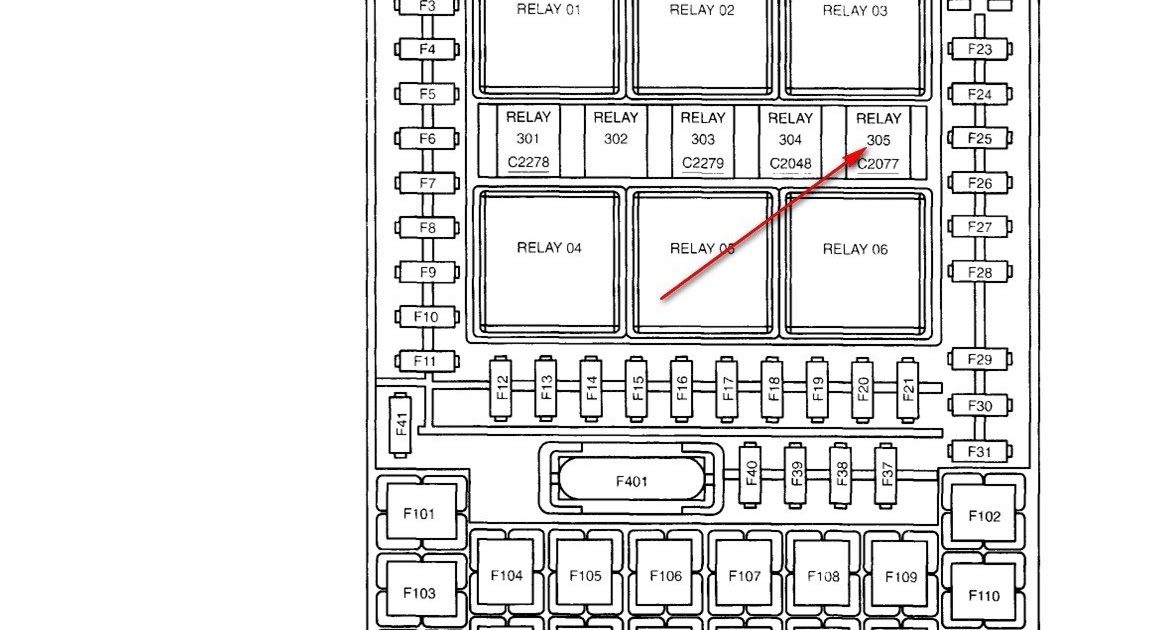 2006 Ford F 150 Fuse Box Diagram - Visual Diagram