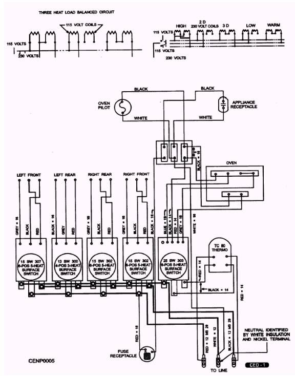 18 New Electric Cooktop Wiring Requirements
