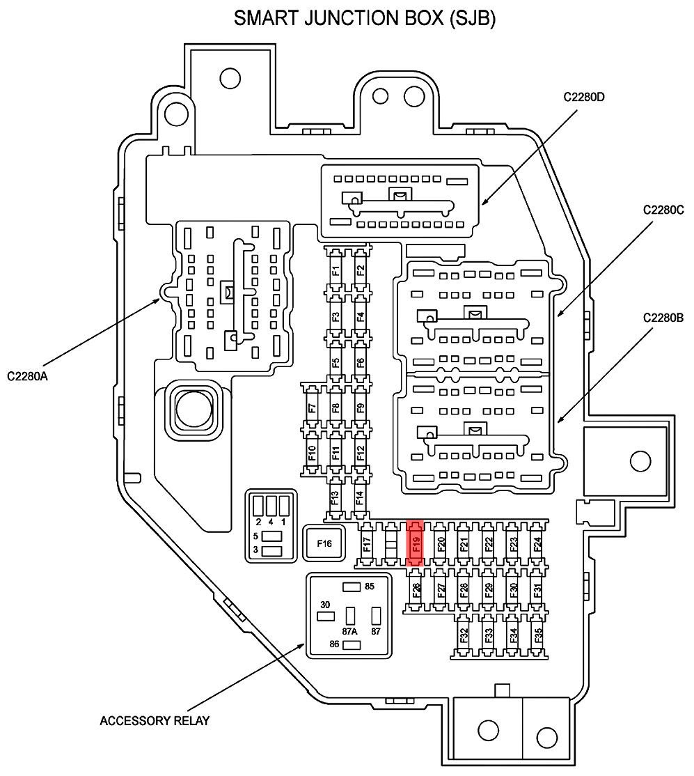 Ford Escape Fuse Box Diagram - Wiring Diagram