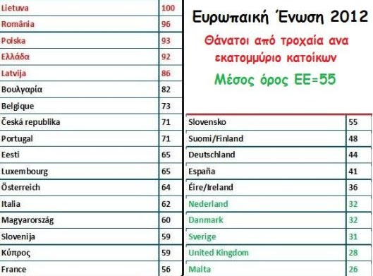 12a - Αντίγραφο