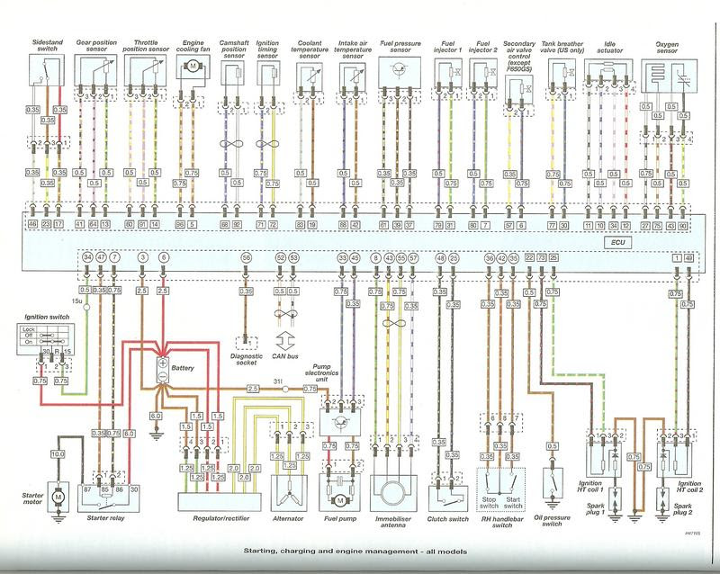 1997 Bmw 650 Wiring Diagram - Wiring Diagrams