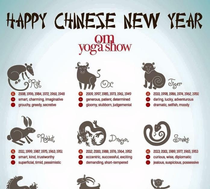 What Is My Chinese New Year Animal 1989 - Wallpaper