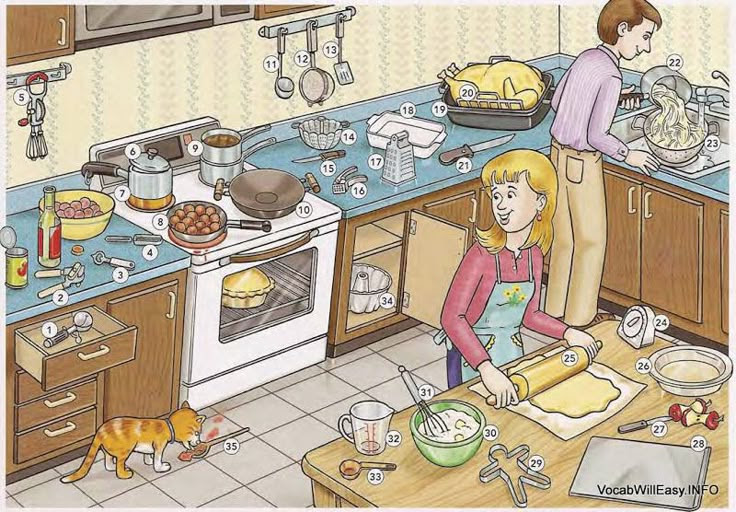 in de keuken 2