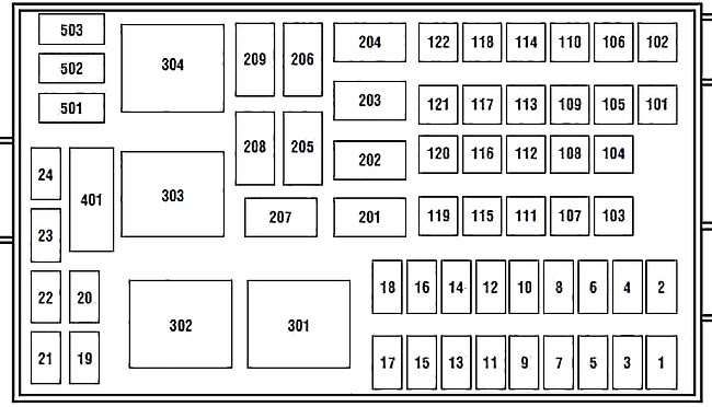 03 F150 Fuse Diagram Ford Explorer Questions Where Are The Fuse S For