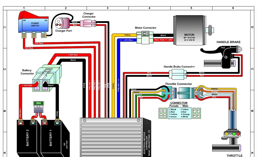 18 New Trailer Pigtail Diagram