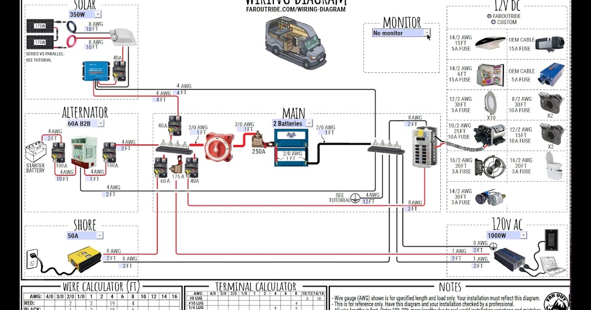 [34+] Van Electrical Wiring Diagram
