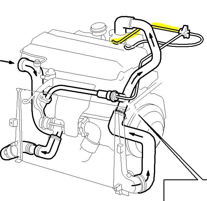 Wiring Diagram PDF: 2002 Saab 9 5 2 3 Engine Diagram