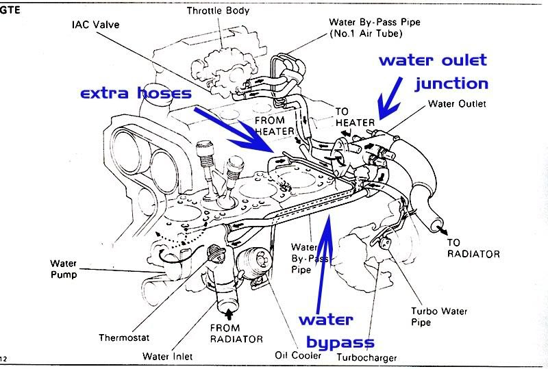 37+ Fc80 Freightliner Fuse Box Diagram