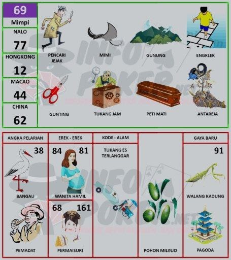 Togel 81 Artinya
, Erek Erek Kecebur Kolam Kolama