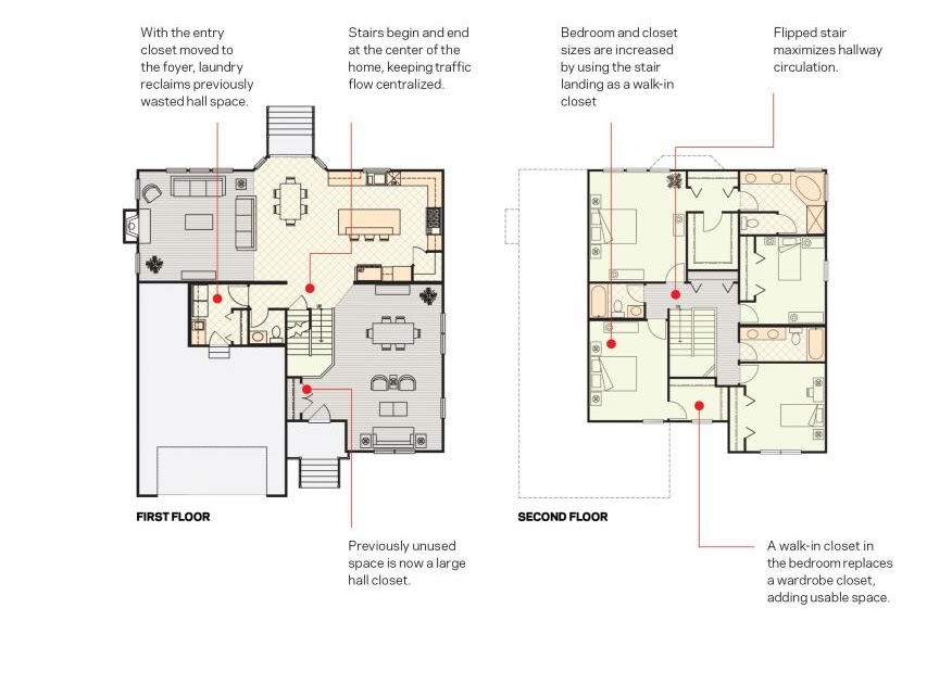 20 Fresh Change Floor Plan Of House