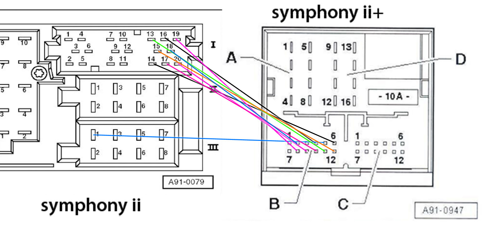 Audi A4 Radio Wiring Diagram