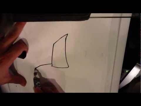 How to Draw a Wizard Hat