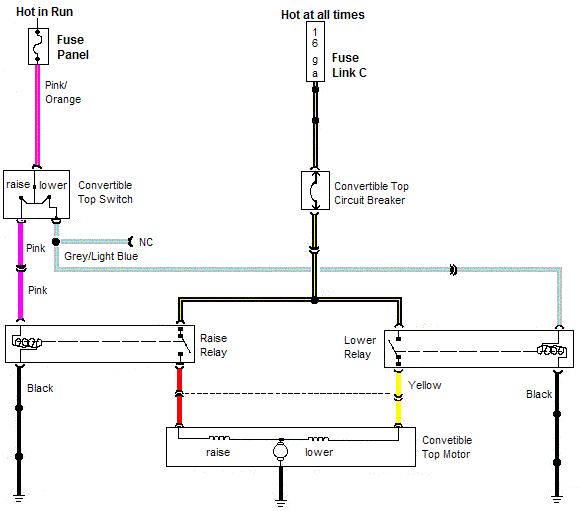 88 Mustang Gt Wiring Diagram