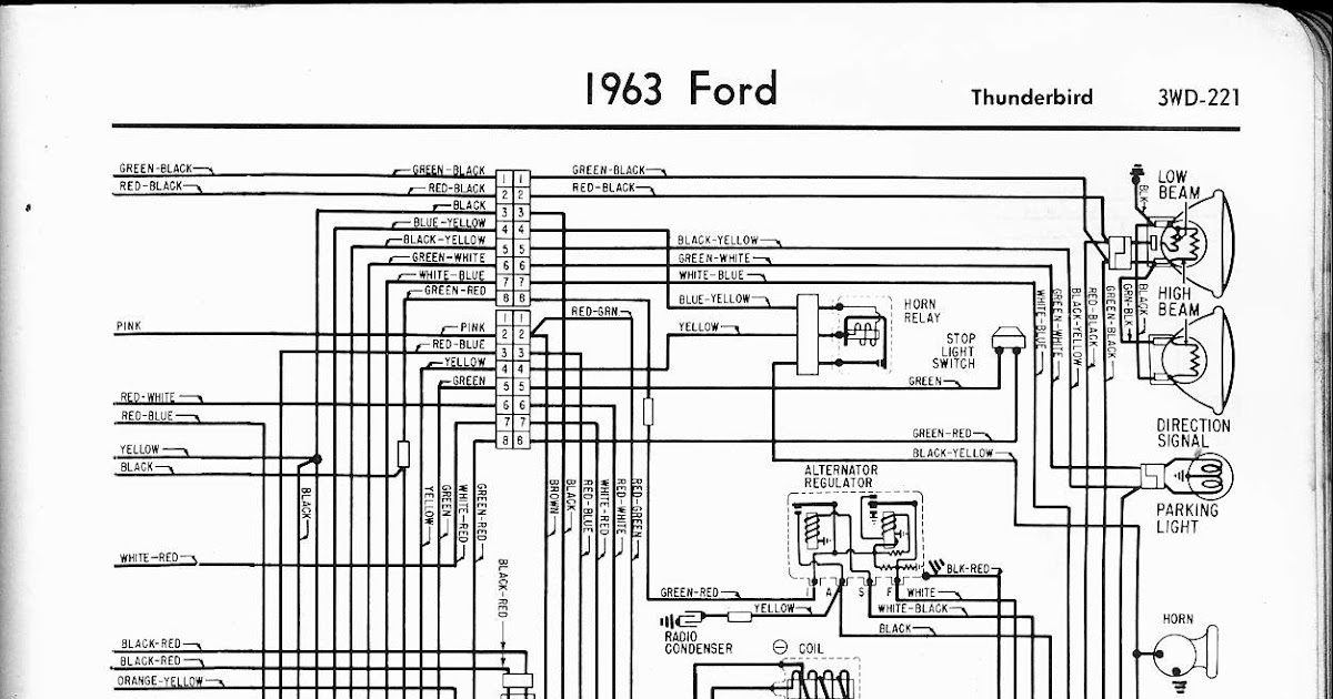Diagram Vendo 63 Wiring Diagram Full Version Hd Quality Wiring Diagram Mididiagram1 Intracon It
