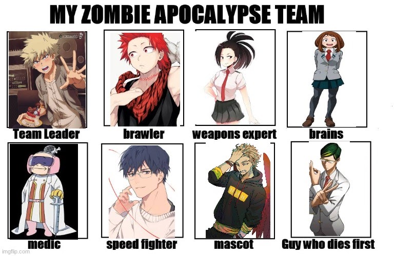 46 My Hero Academia Zombies