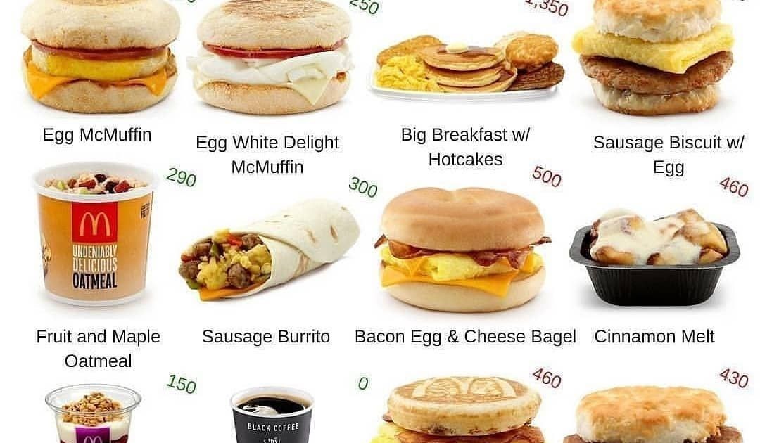 What Time Does Mcdonalds Breakfast Delivery Start