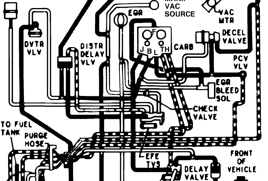 305 V8 Engine Diagram - Chevrolet 454 Cid V8 Engine Diagram - Wiring