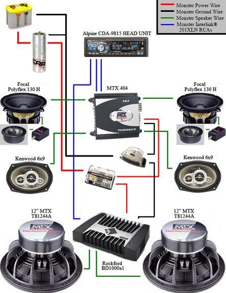 Car Audio System Wiring Diagram - 33