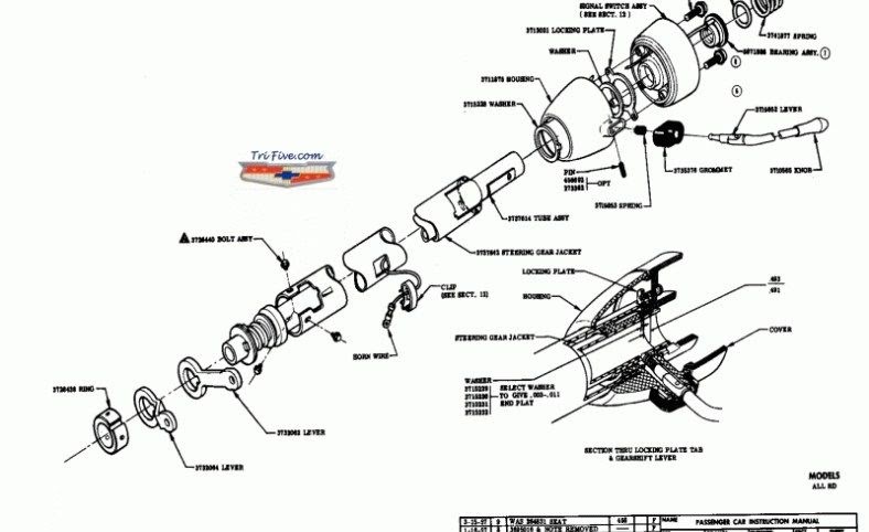 1955 Belair Wiring Diagram Trifive Chevy 1956 | Wire