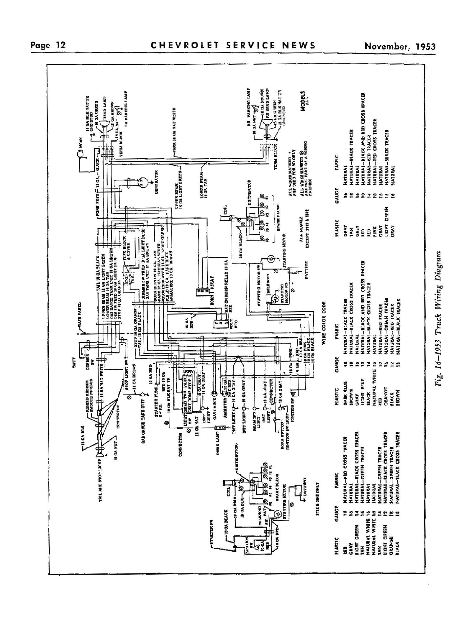 Ford Turn Signal Switch Wiring Diagram - Wiring Diagram