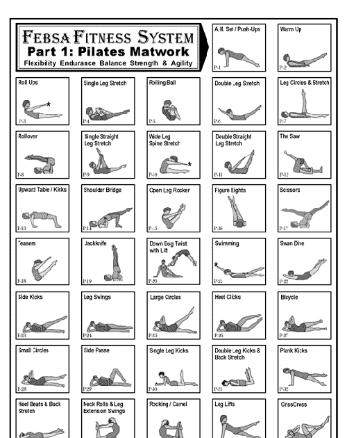 Repaso de los ejercicios más importantes del método Pilates pilates a