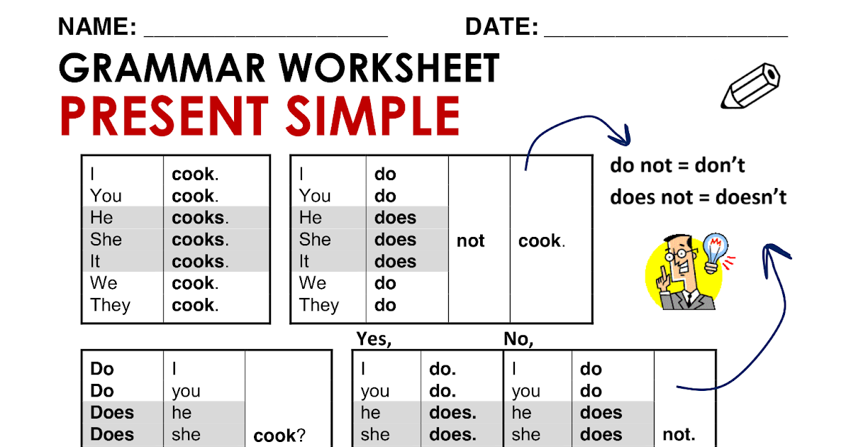 Слово like в английском. Do does present simple правило. Present simple do таблица. Present simple did правило. Present simple do does правила.