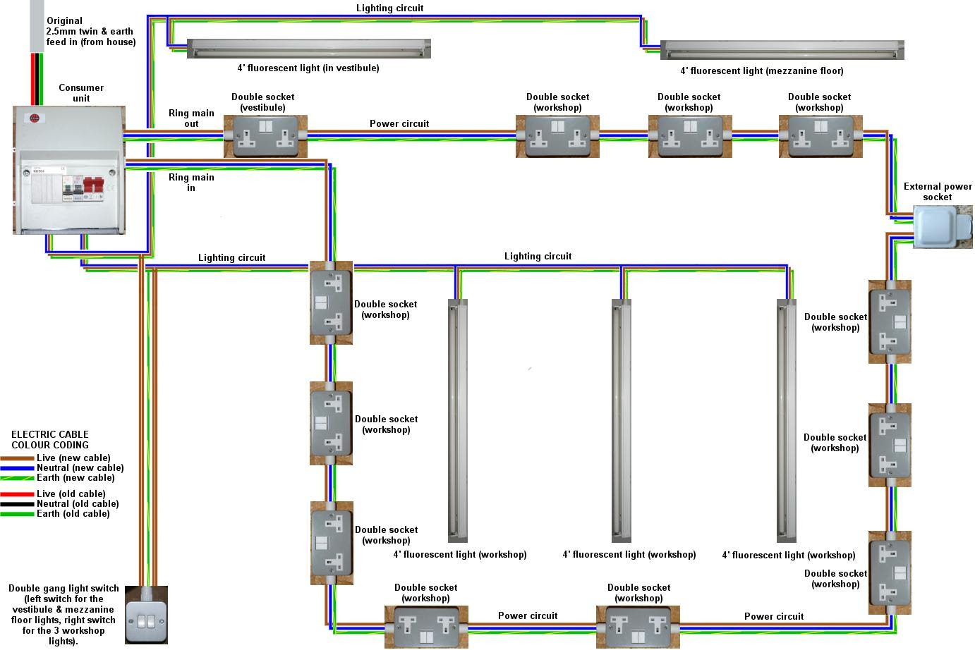 Wiring Diagram For Rcd Garage Consumer Unit