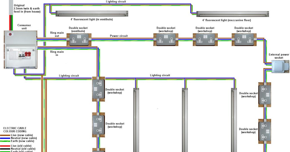 Garage Electrical Wiring Diagrams Uk Home Wiring Diagram