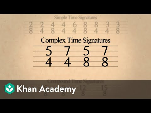 Time Signature Quiz And Answers - QUIZ