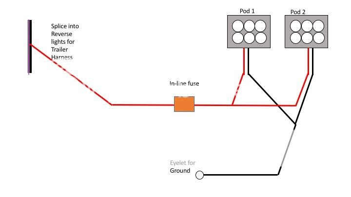 Wiring Diagram For Grinder - Wiring Diagram Schemas