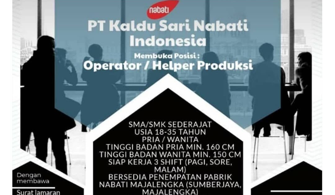 Tes Pt Nabati Majalengka / Lowongan Kerja Pt Kaldu Sari