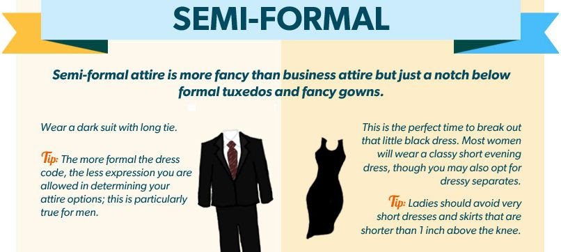 what does beach formal mean