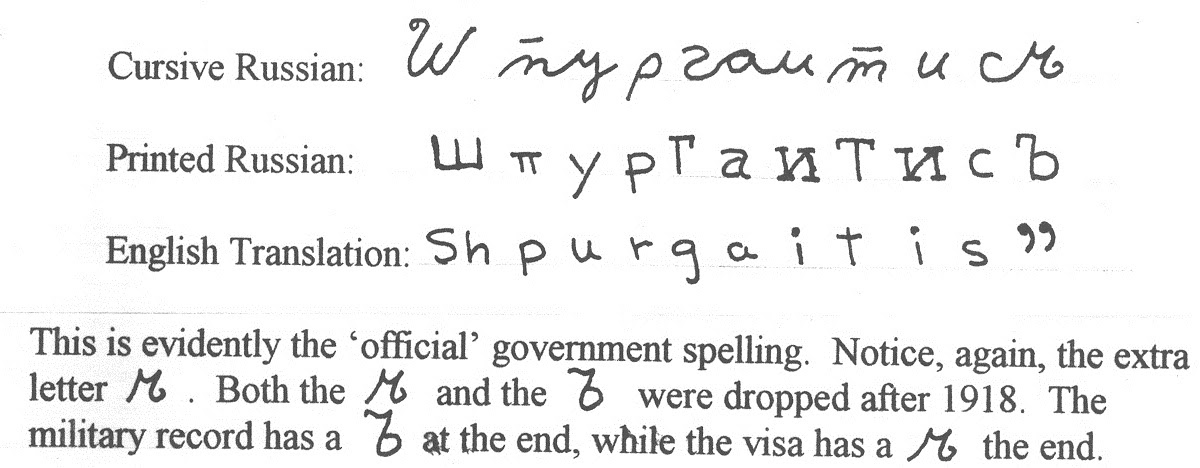 English Translation Russian Cursive Alphabet Kharita Blog