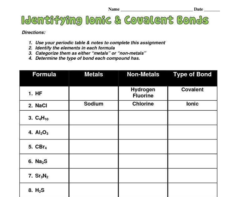 Chemical Bonding Worksheet Answer Key - Worksheet List