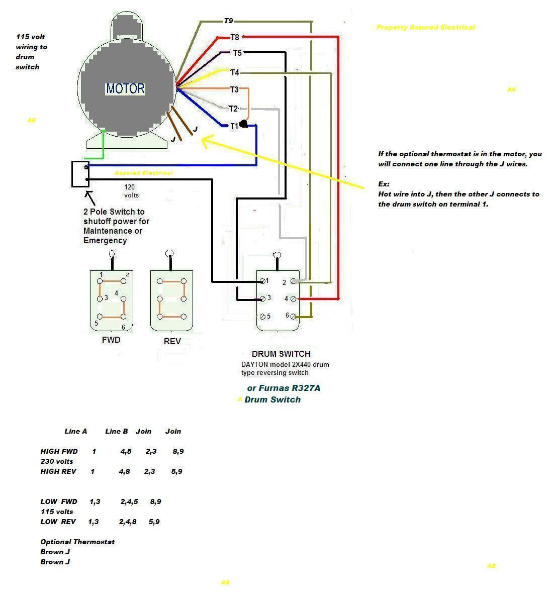 20 Unique Sauna Heater Wiring Diagram