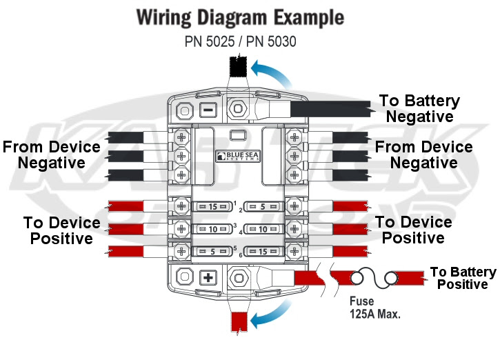 Kia Sorento Wiring Diagram