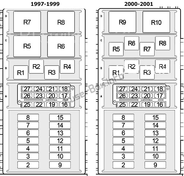 24 98 Cherokee Fuse Diagram - Wiring Diagram Info