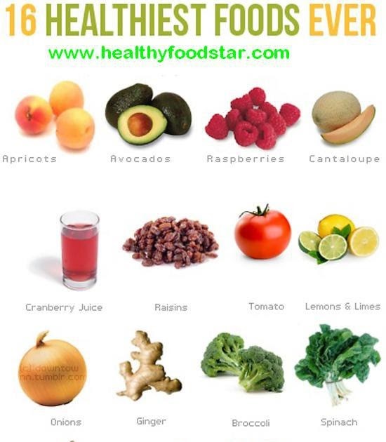 Best food for your health: