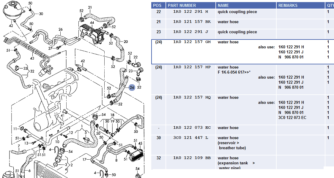 2006 Vw Jetta Engine Diagram / 2006 Jetta Engine Fuse Box Diagram